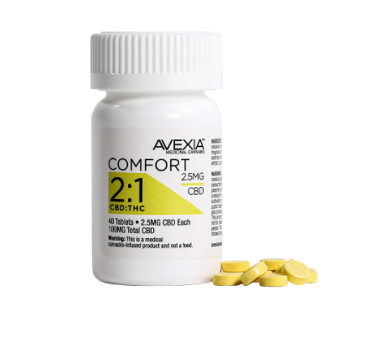 2:1 Comfort Tablets from Avexia