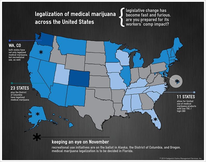 does_medical_marijuana_work_2a97feeb72