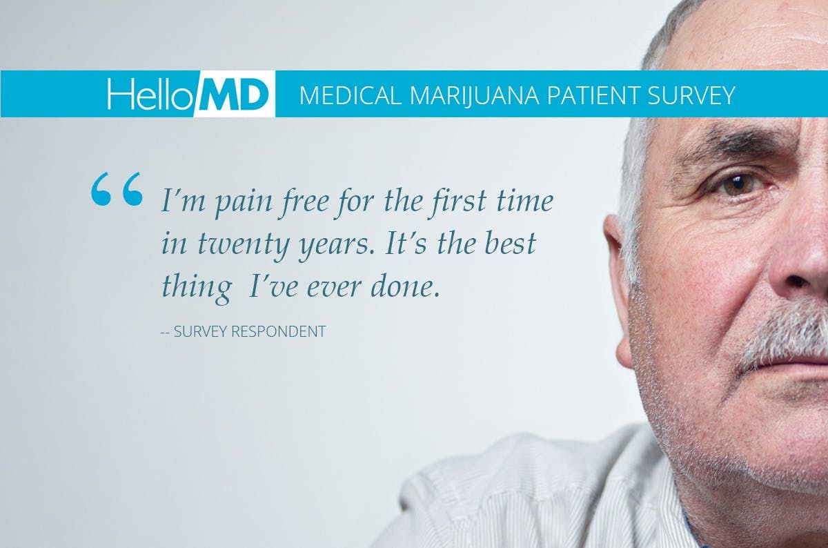 download_our_medical_marijuana_patient_study_f90f43fa84